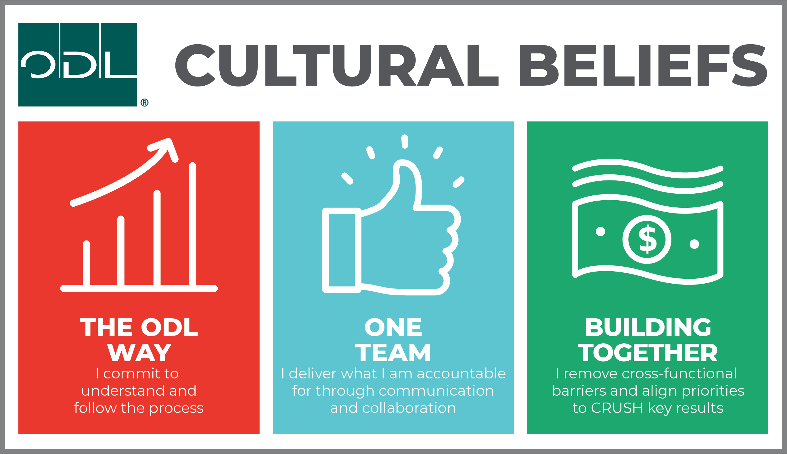 2024 Cultural Beliefs