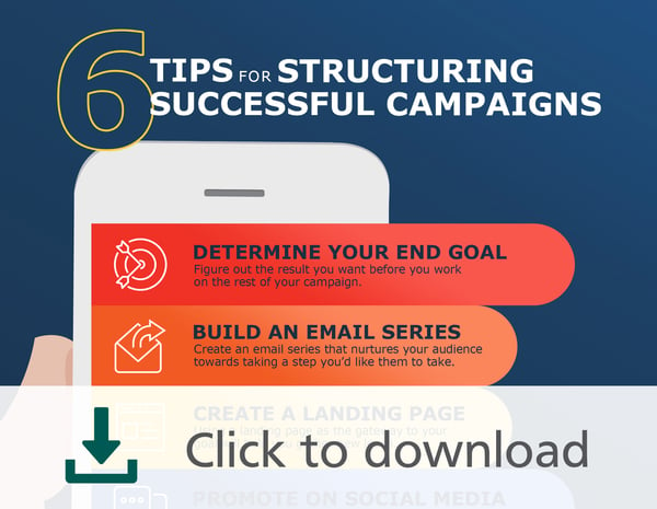 222322_August-Infographic---Successful-Campaigns-download