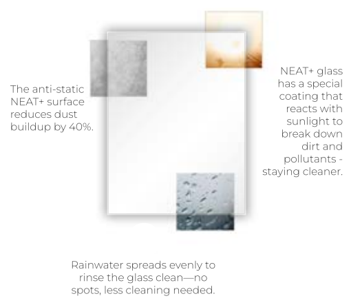 Diagram of how NEAT glass works